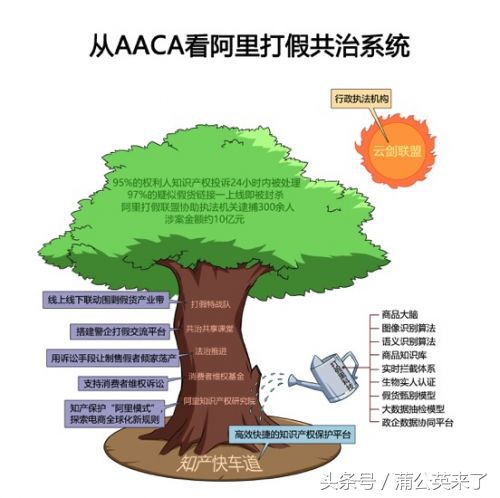 58元买劳力士,58块的劳力士