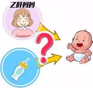 乙肝妈妈喂奶被咬破了怎么办,乙肝妈妈母乳喂养孩子有风险么