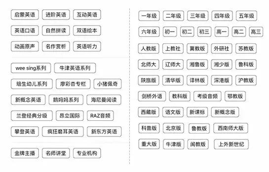 英语口语考试小技巧七年级,英语口语考试很难怎么办