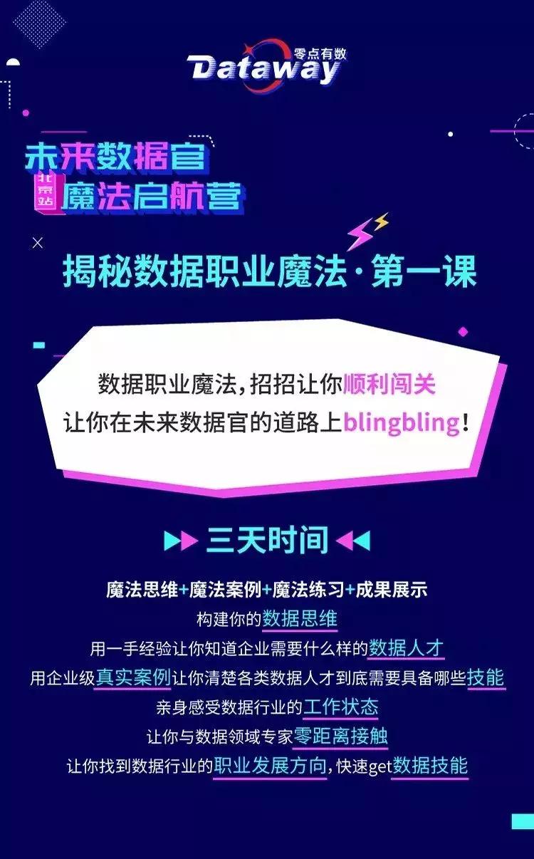 数据科学与大数据技术求职岗位,数据科学与大数据技术未来职业