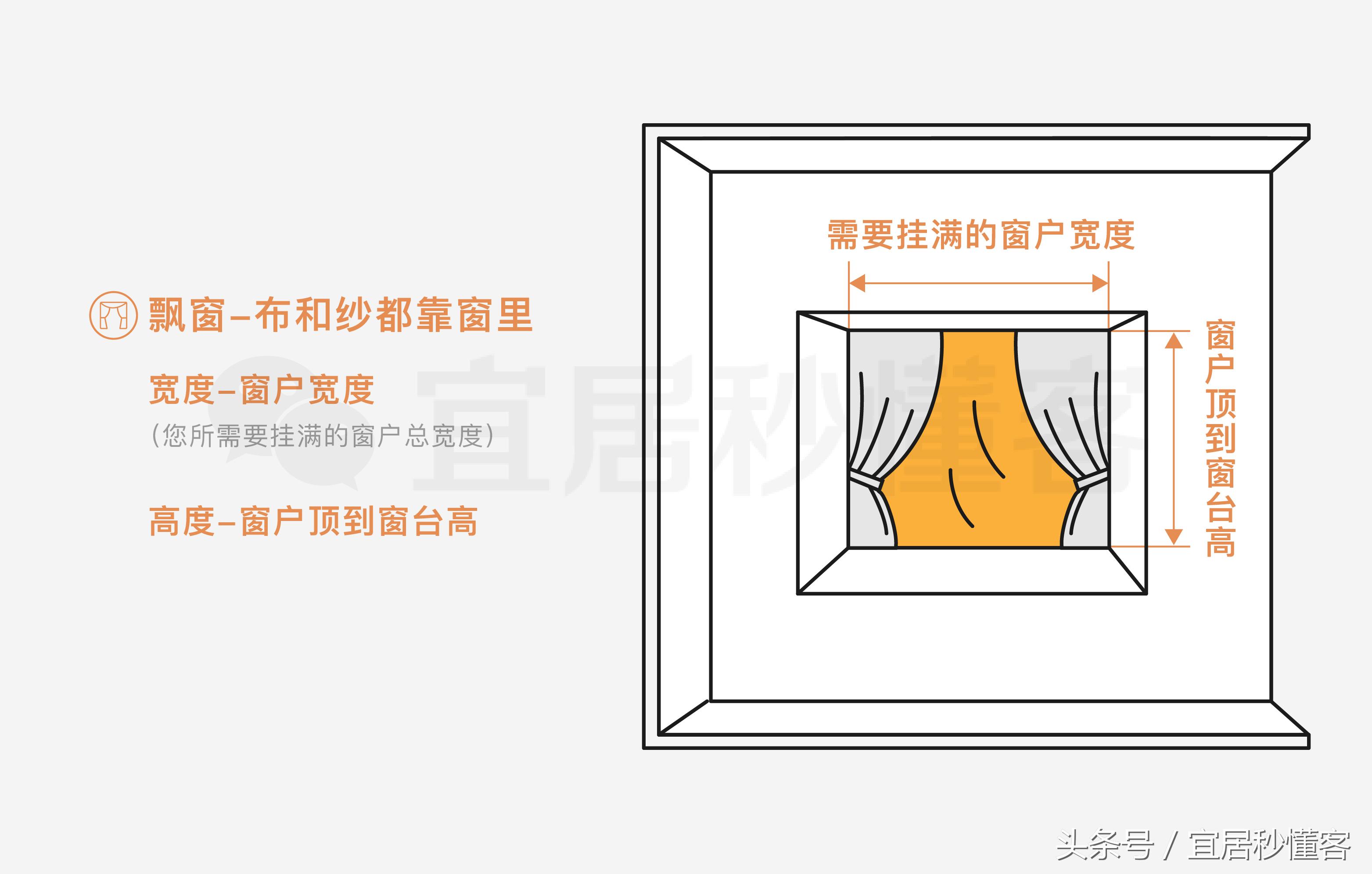 避过所有的坑最后别败在窗帘上,装修时不考虑窗帘结果后悔了