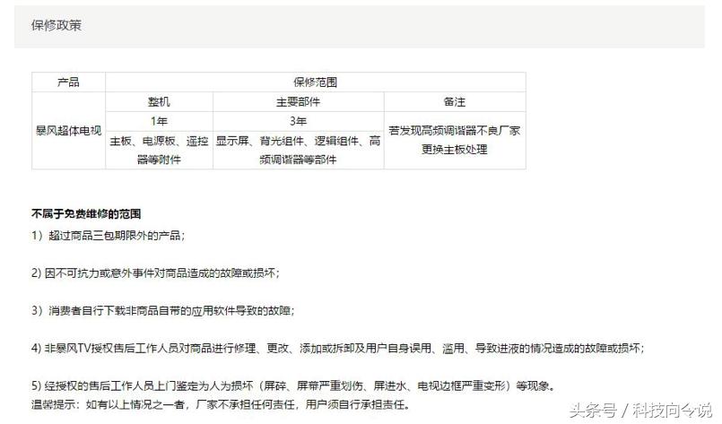超级电视售后服务大升级，TCL全面保障售后如何“蝶变”？