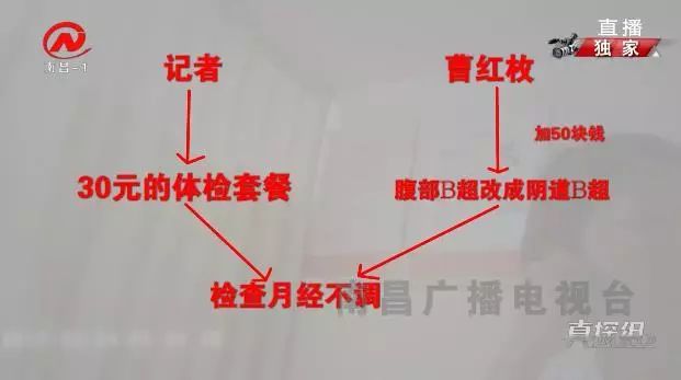百佳妇产医院查体套餐,百佳妇产医院vip套餐