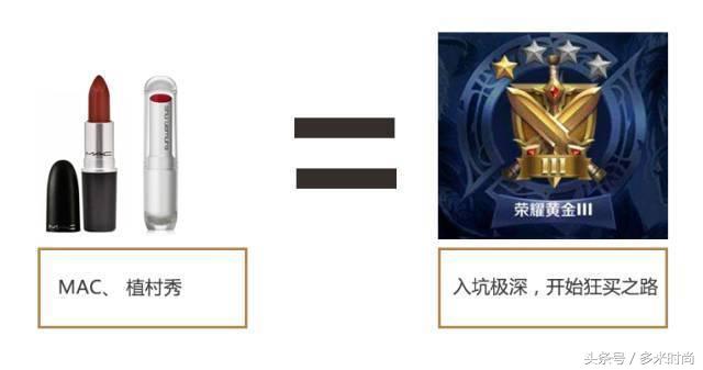 七夕送女生礼物口红,七夕直男送口红