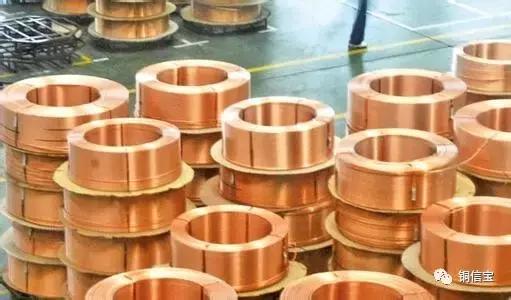 「分享」好文珍藏铜加工材的热点品种分析！