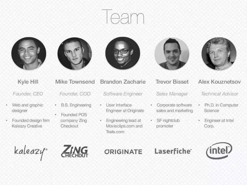 融资ppt高级感,怎么做一个完整版的融资ppt