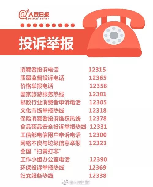 维权必备78个投诉举报电话,维权投诉电话号码一览表