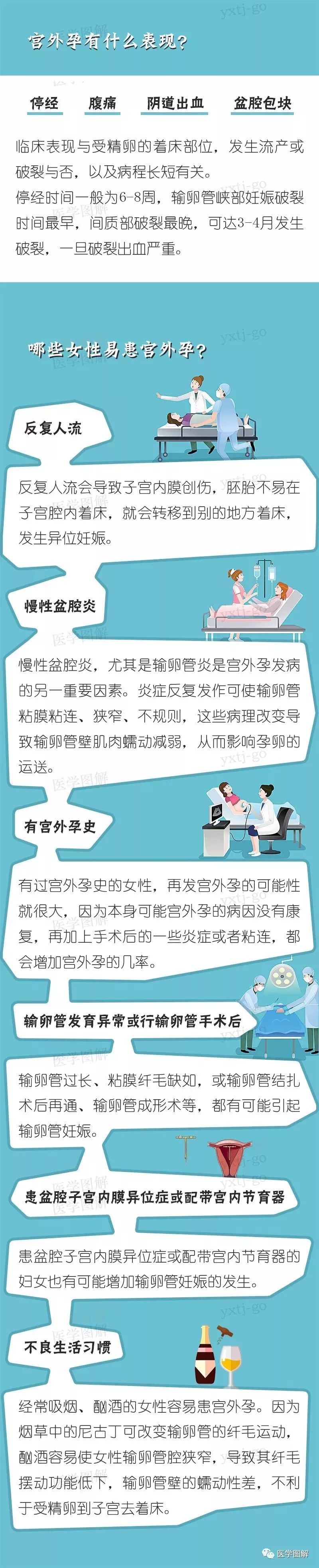 26岁女子肚子疼,25岁女子腹痛