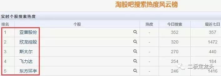 情绪退潮期的最近行情,情绪周期的行情分析