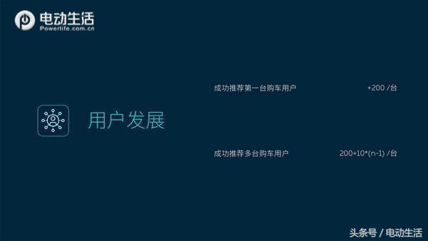 交车进度详情,蔚来交车仪式合肥交付中心