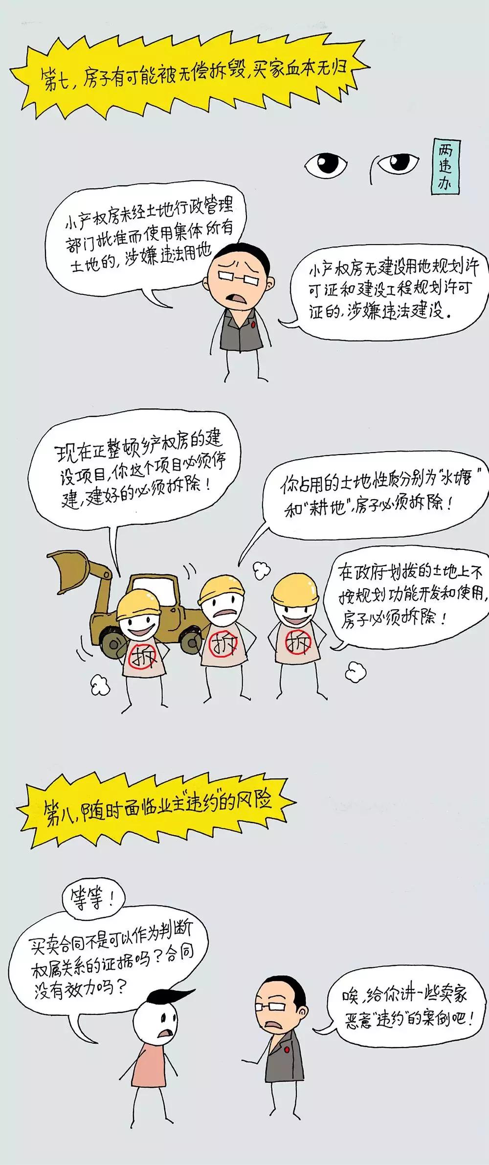 漫画｜小产权房到底合不合法？