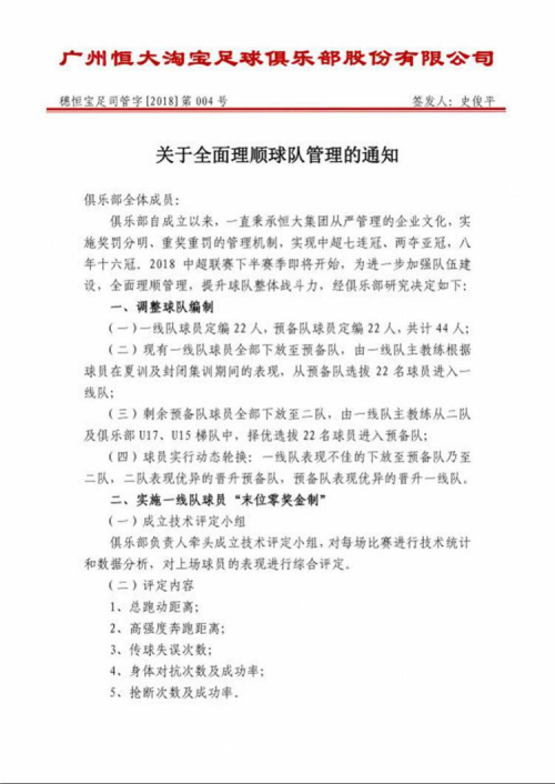 向体育教练学管理,恒大足球队奖惩制度