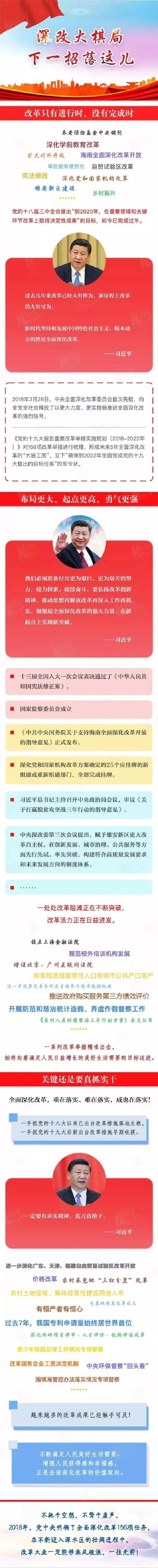 解读｜新华社独家披露：十九大后*党**中央推进全面深改全过程