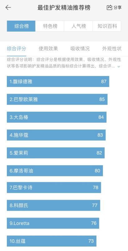 张馨予短发攻气十足,张馨予剪短发一秒变路人