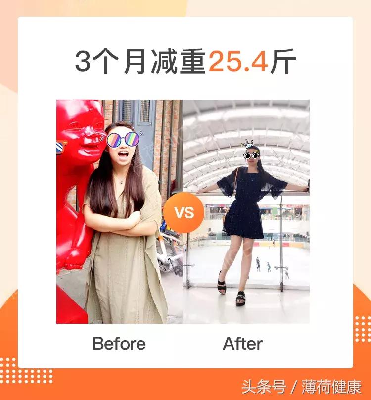三个月减掉15斤的方法,三个月如何减十五斤脂肪