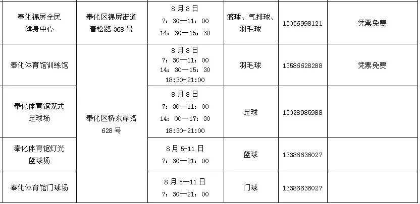 宁波体育发展中心开馆时间,宁波江北市内免费运动场馆