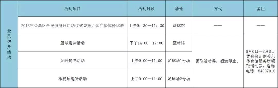 番禺英东游泳馆网上订票,番禺英东游泳场怎么预约