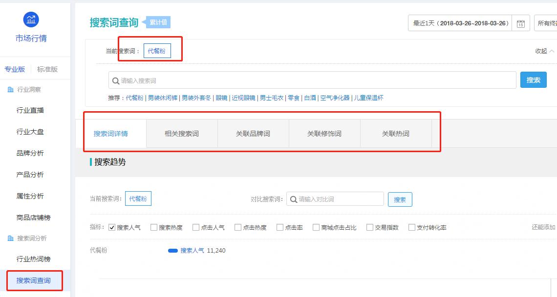 淘宝直通车关键词设置多少合适,淘宝直通车智能推广怎么看关键词
