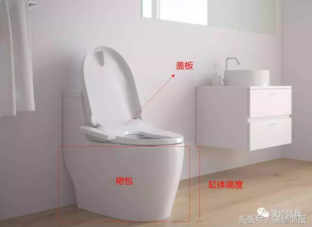 箭牌马桶的详细参数,吉博力马桶参数配置