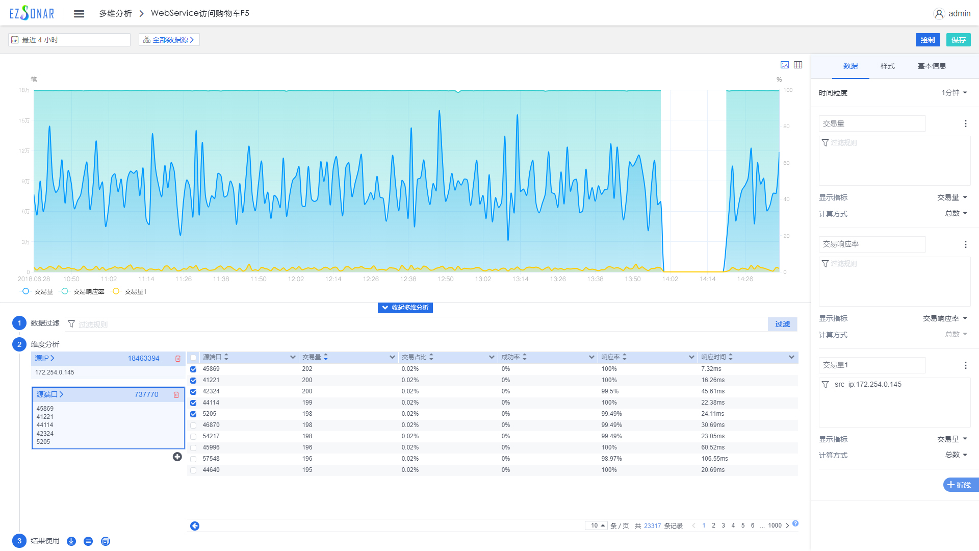 华青融天AIOps应用解决方案｜助力保险行业数字化转型