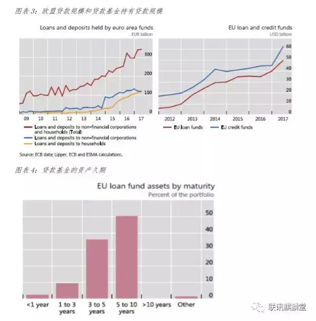 万字深度解说,万字超长深度解读