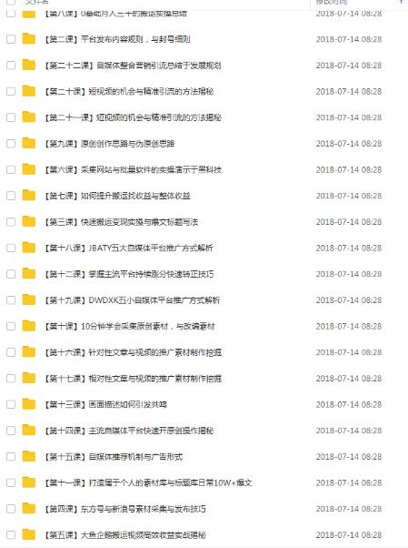 自媒体平台运营技巧与实操,自媒体运营平台操作流程与规则