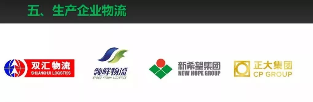 快递几大巨头,快递巨头