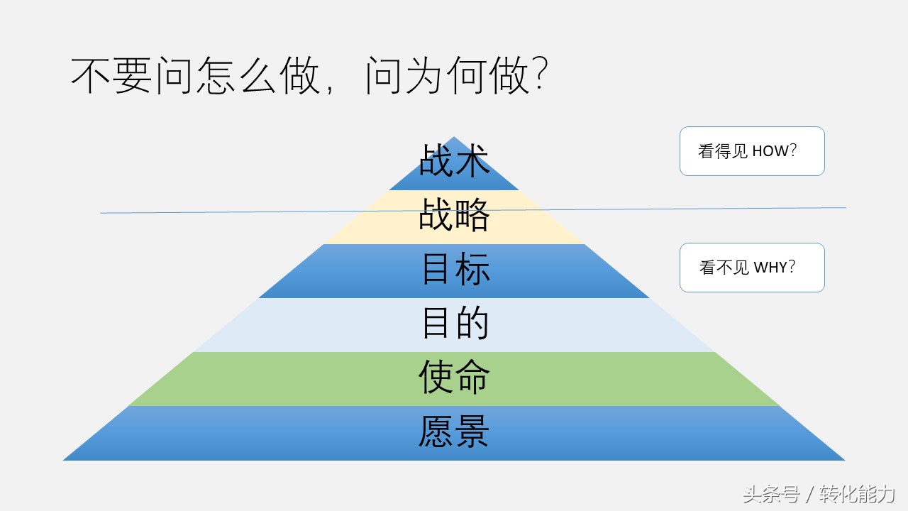 品牌推广网络营销ppt,品牌线上营销运营策划方案