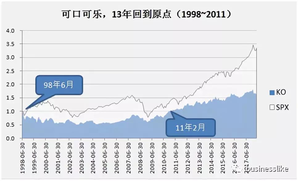 伟大和平庸的区别,伟大和平凡有什么区别