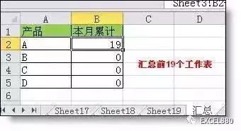 excel表格人民币大写公式,excel表格排名公式怎么做