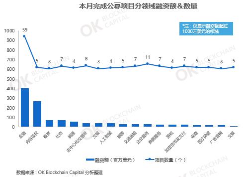 2020区块链每日简报,区块链行情干货