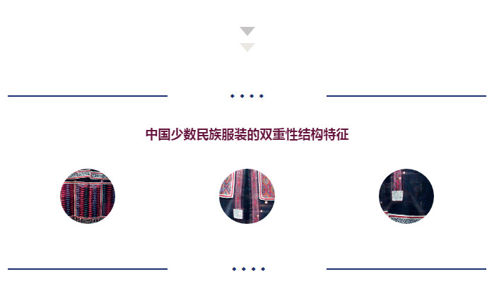 中国少数民族服装图片高清版,中国少数民族特色服饰设计