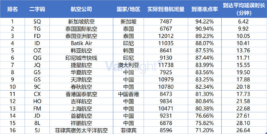 俄航对比山航,战斗民族的俄航到底有多彪悍