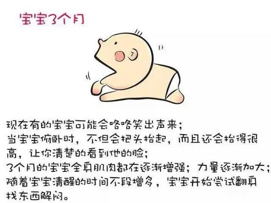 0—1岁幼儿发育标准出炉，你家宝宝达标了吗？