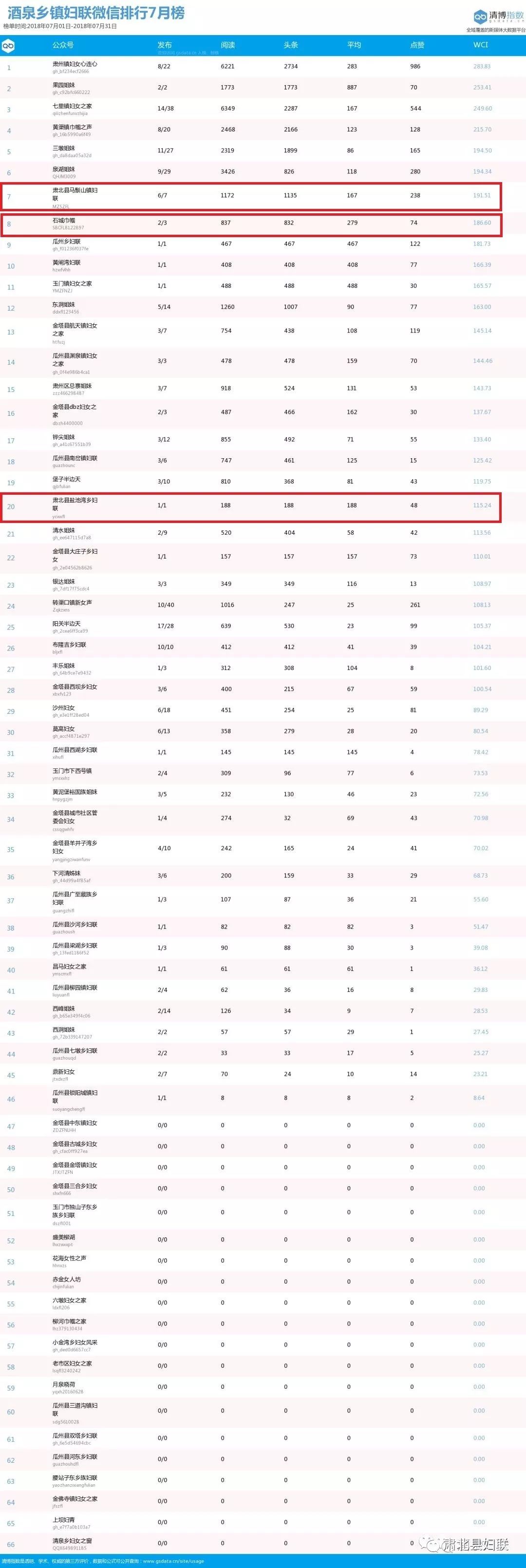 妇联新闻,肃北县妇联开展主题党日活动