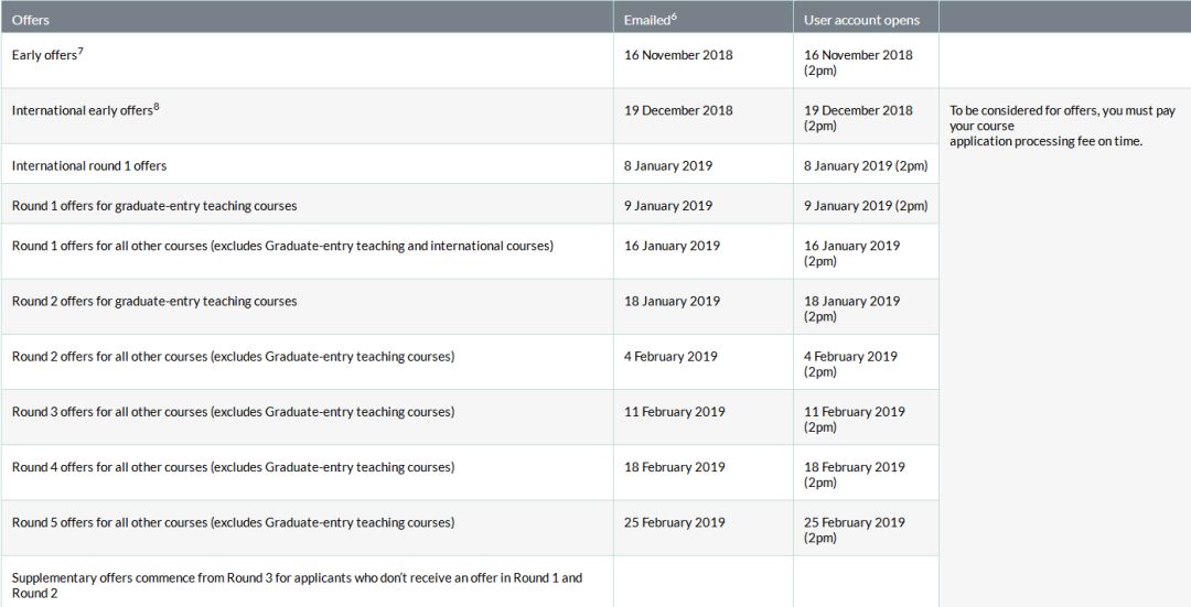 高考志愿填报sop,攀枝花高考志愿填报技巧