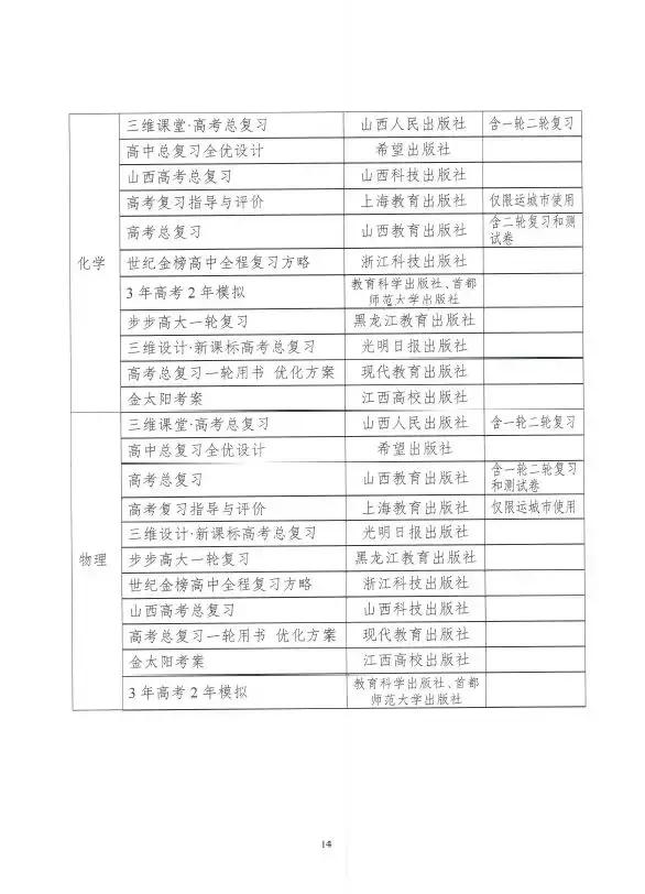 山西教育厅中小学教材,山西教育局关于人教版教材