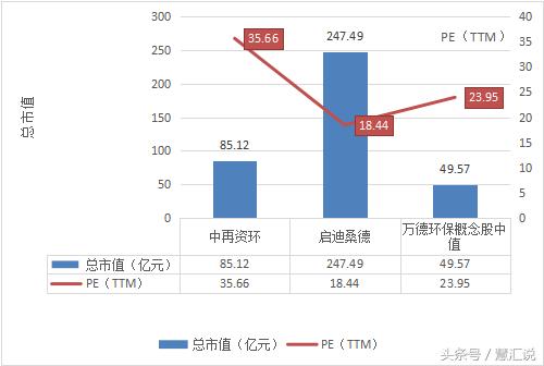 看不起收破烂小伙,看不起收破烂的人