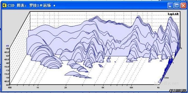 用pvc管做大音箱,用pvc材料制作的产品
