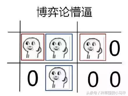 海淘货到底是不是正品,警惕劣质货品