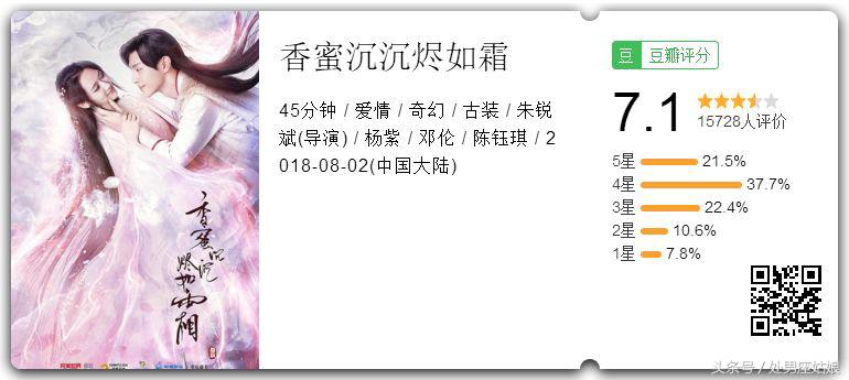 我数了一下邓伦起码和5个女星有CP感，这是男友脸还是丑帅脸？