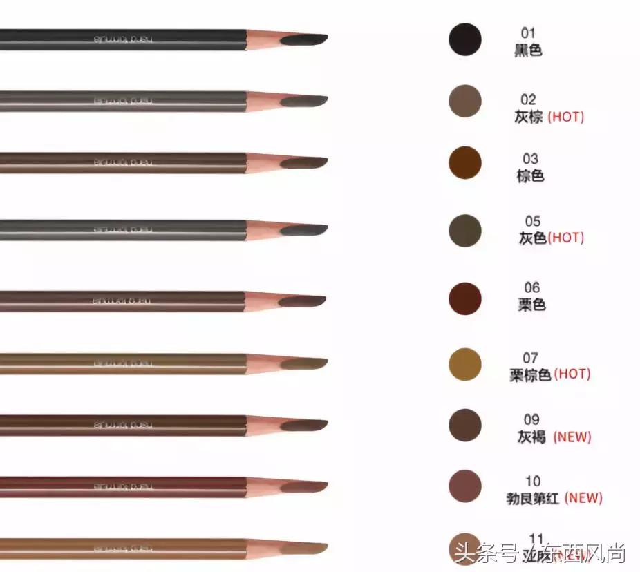 男士修眉一般去哪里,深圳男士修眉哪里好