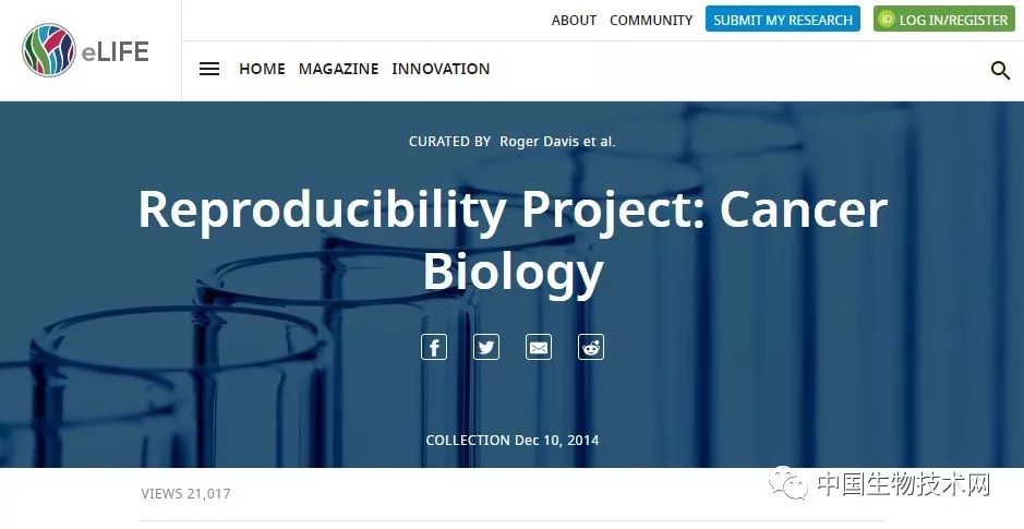 50篇癌症论文的摘要,癌症论文