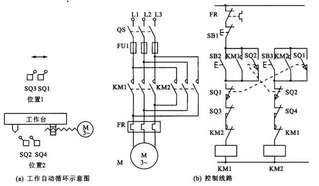看懂自动控制电路图,怎么看自动控制原理图