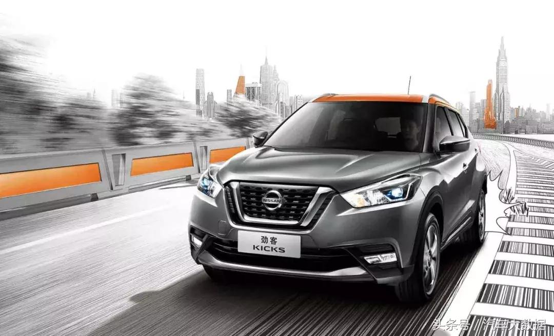 这些车存在质量问题？7月汽车投诉榜出炉，问题车到底能不能买？