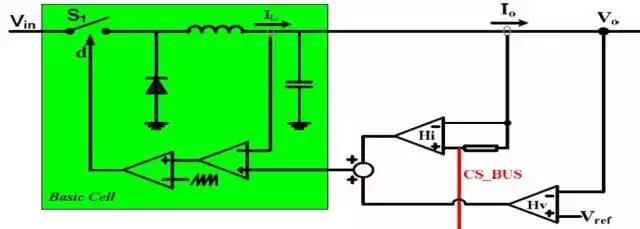 冗余电源的使用,关于线性电源的知识