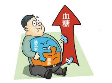 糖尿病眼部病变打激光好不好,糖尿病眼部病变打什么针