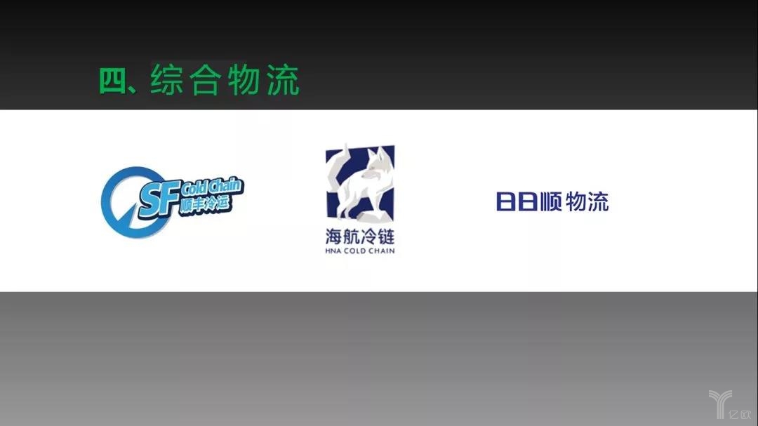 快递物流巨头,快递巨头