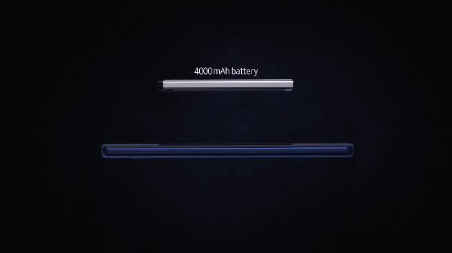 三星galaxynote9是旗舰机吗,三星galaxynote9测评