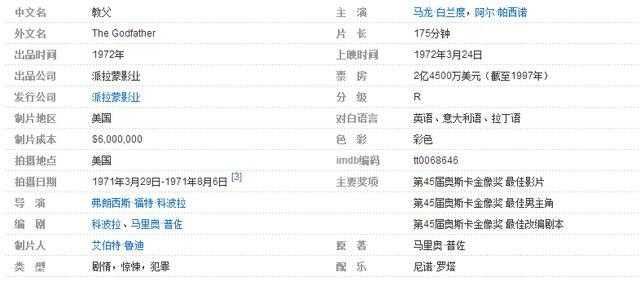 国内公认十部最好看谍战特工电影,全球公认十部顶级特种部队电影